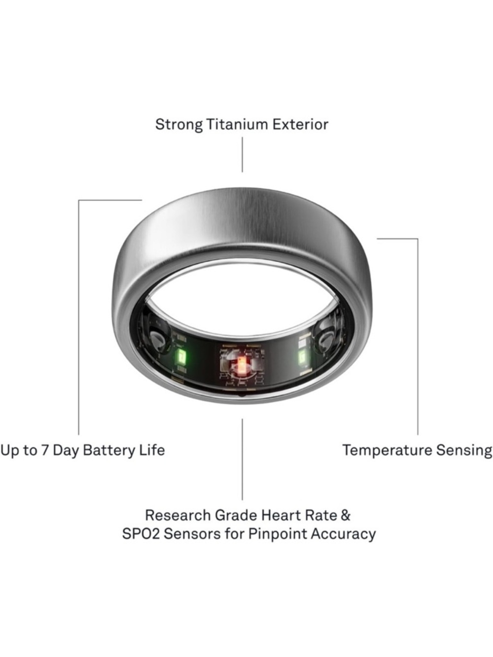 Oura Gen 3 ring - Picture 6 of 9